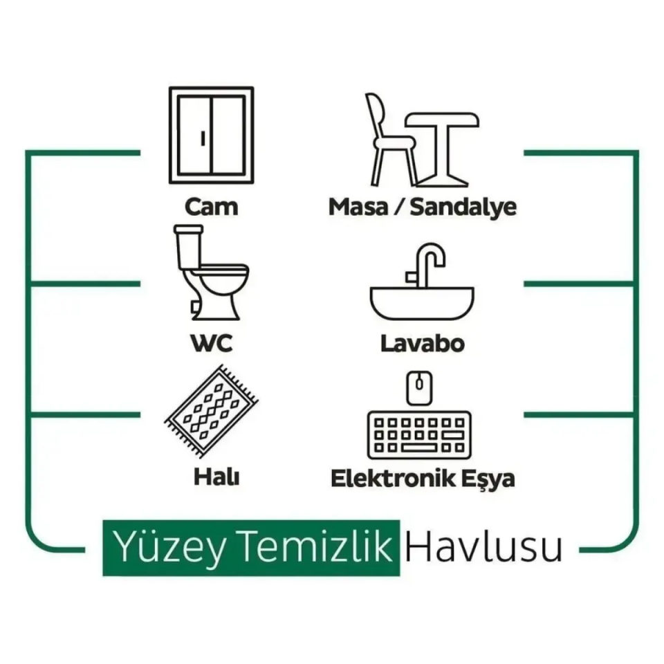 Çamaşır Sulu Easy Clean Yüzey Temizlik Havlusu 12x102 (1224 Yaprak)