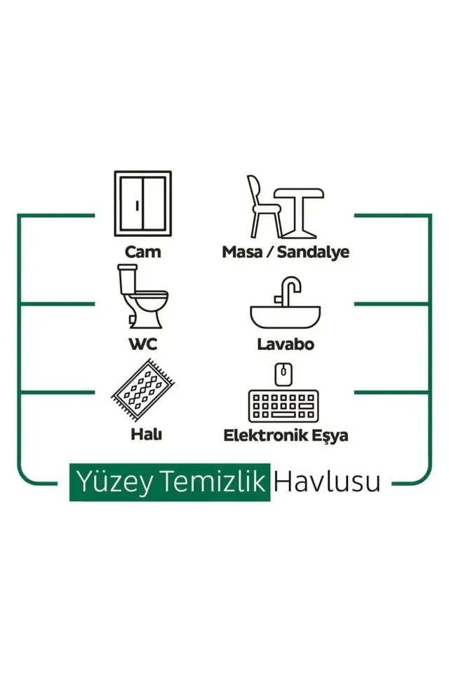 Çamaşır Sulu Easy Clean Yüzey Temizlik Havlusu 12x102 (1224 Yaprak)