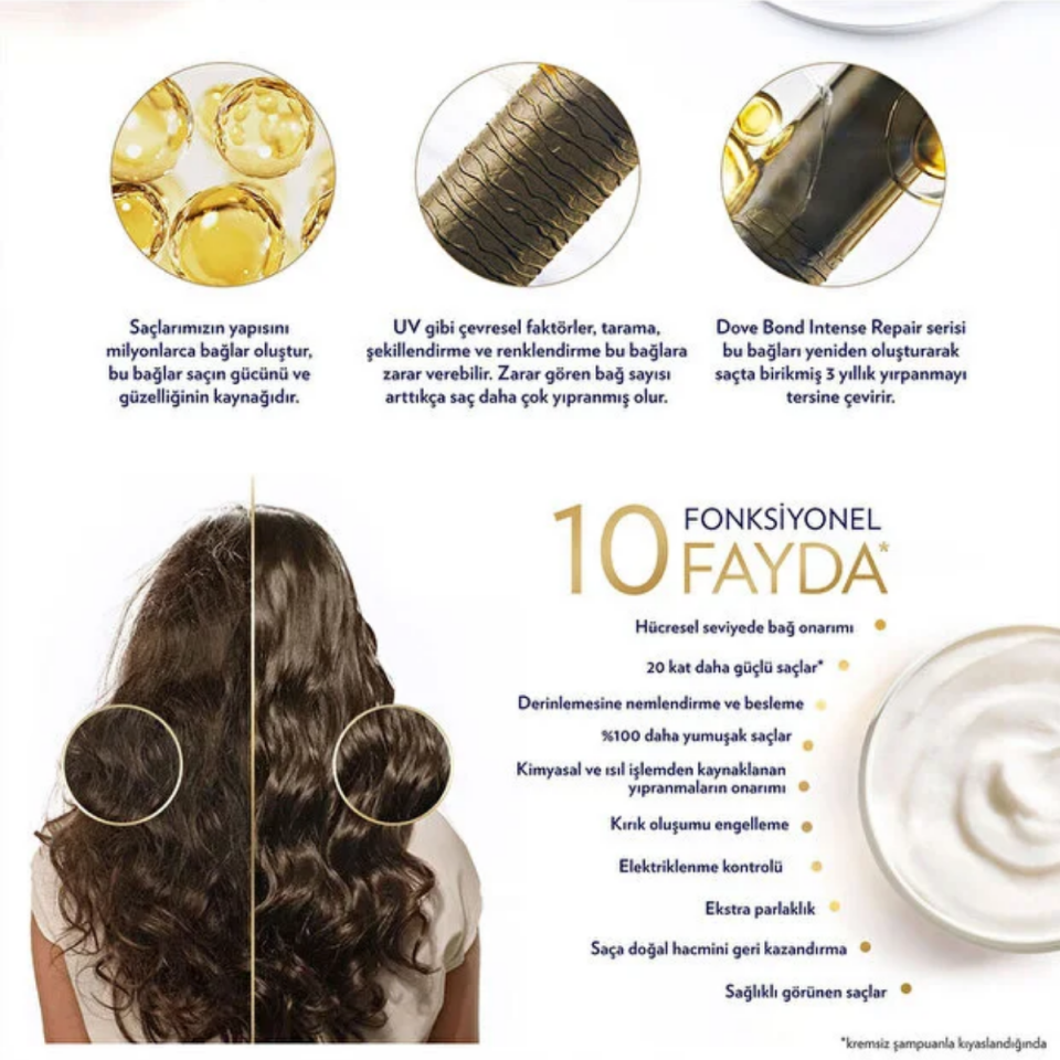 Dove Bond Intense Repair Saç Bakım Maskesi 265 Ml